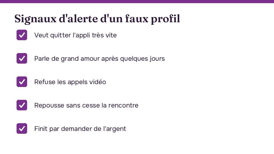 Cinq signaux d'alerte d'un faux profil