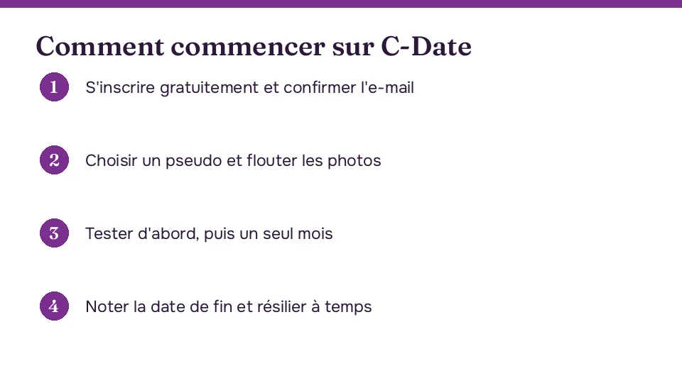 Quatre étapes pour commencer sur C-Date