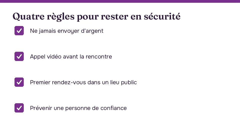 Quatre règles pour des rencontres en ligne sûres
